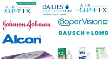 CONTACT LENS BRANDS AND SOLUTIONS